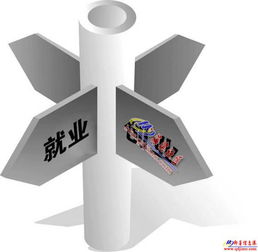 在即墨通濟附近尋找房產(chǎn)經(jīng)紀人職位 中專學歷25歲男性的求職指南